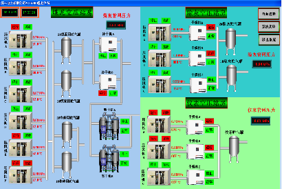 螺杆式空压机