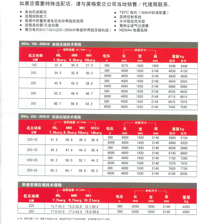 双级压缩螺杆式空压机