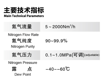 小型制氮机