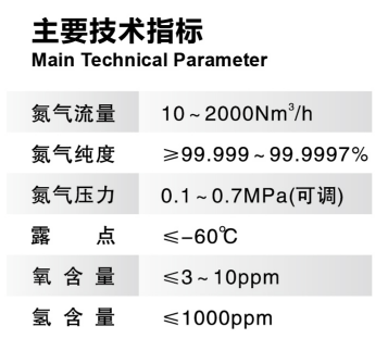 高纯度制氮机