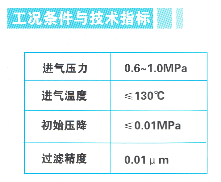 不锈钢精密过滤器