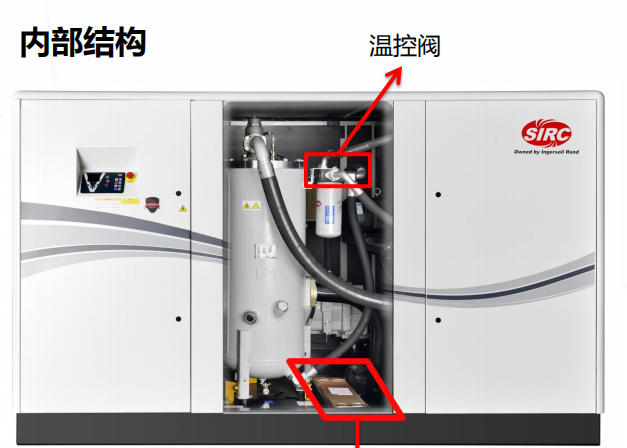 250KW螺杆式空压机