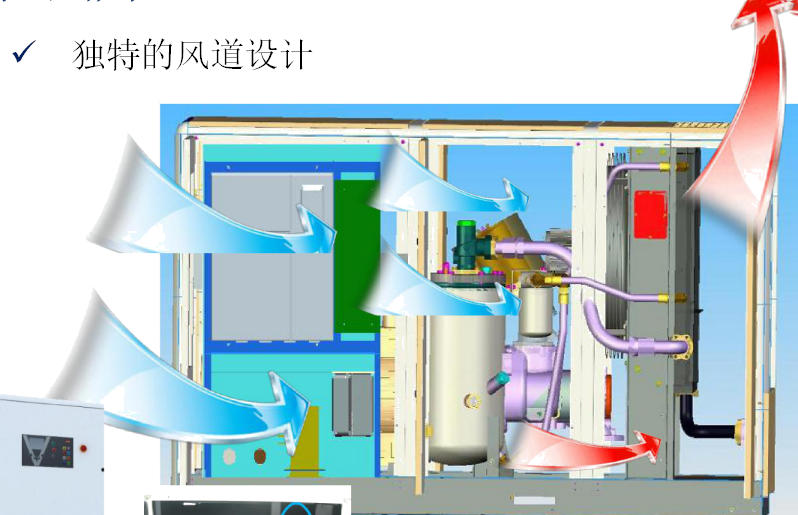 微油螺杆式空压机