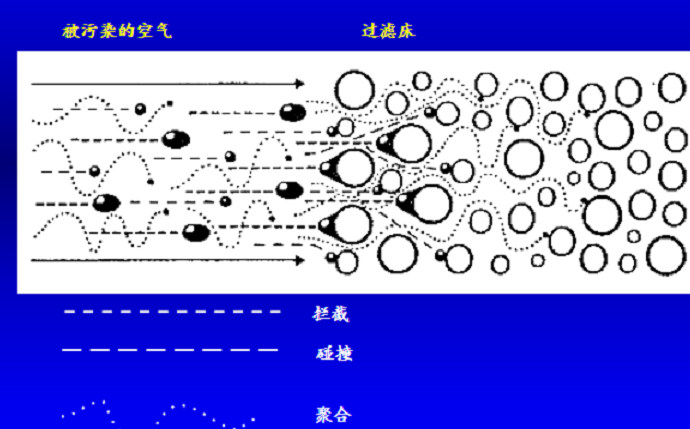 10+立方螺杆式空压机