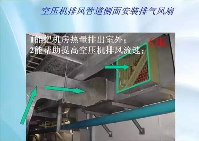 螺杆式空压机75KW